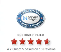 Slide of MG Heating & Air Conditioning