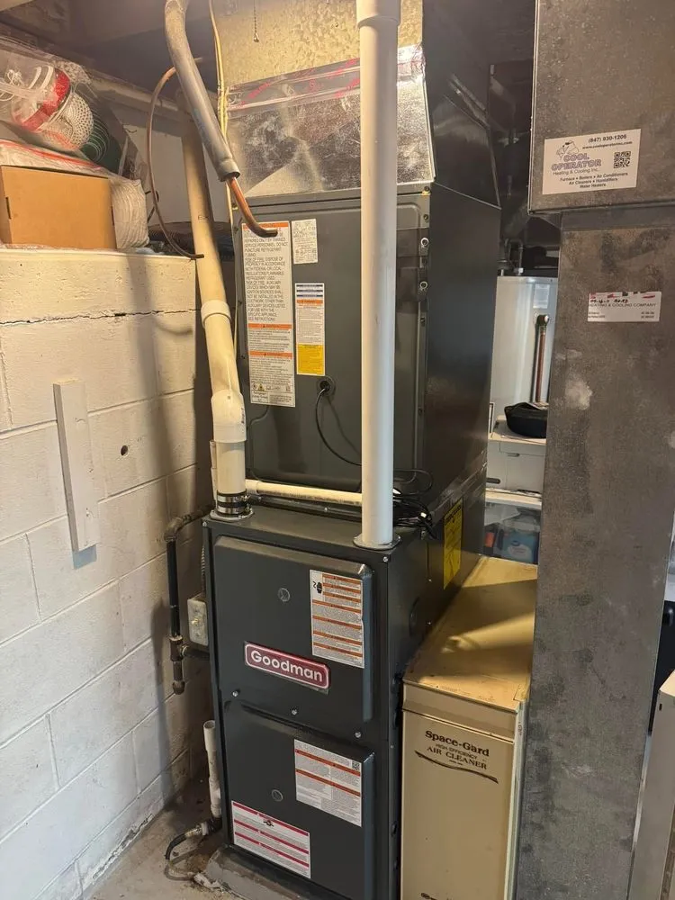 Slide of Mgl Climate