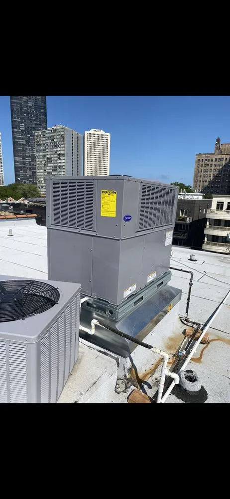 Slide of Mgl Climate