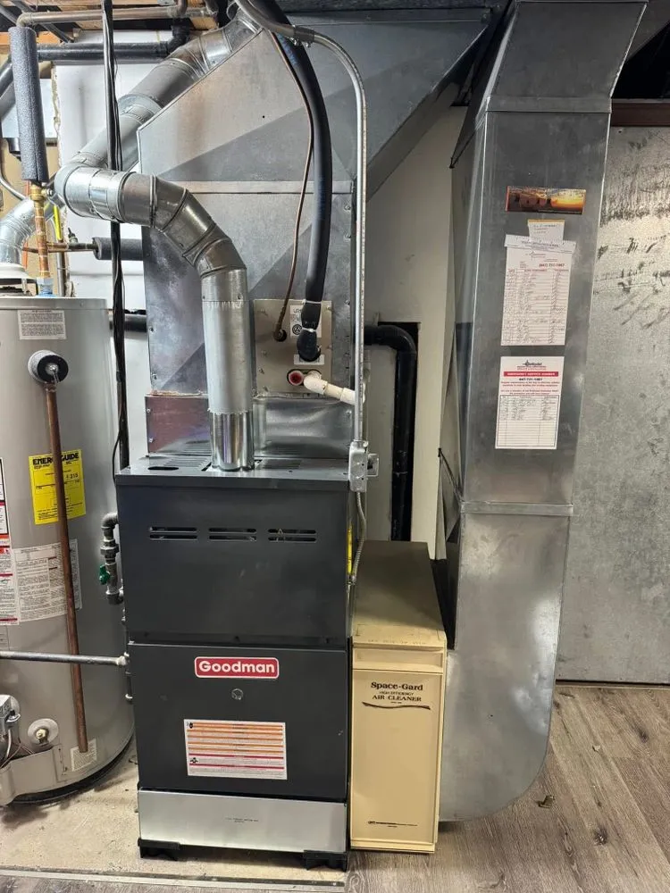 Slide of Mgl Climate