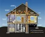 Miami HVAC Air Conditioning Services Logo