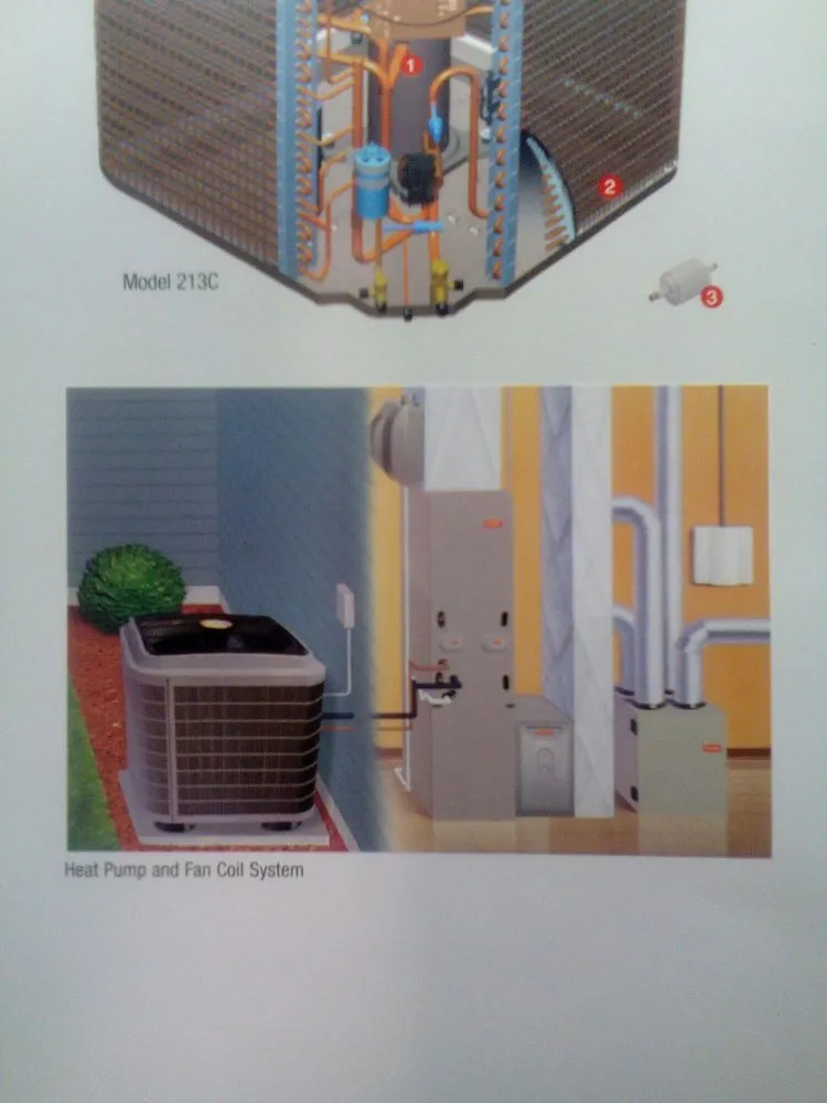 Slide of Michael Bolick Heat Pump Services