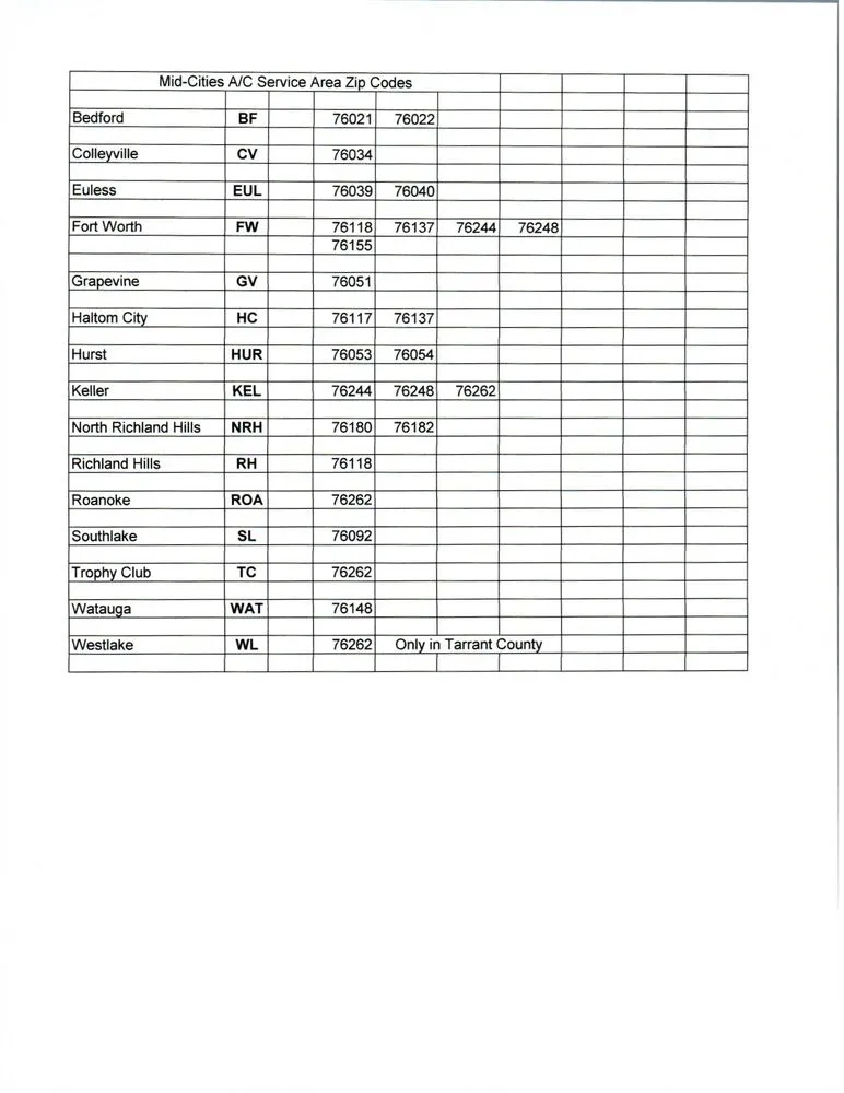 Slide of Mid Cities Air Conditioning and Heating