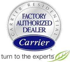 Slide of Mid-Florida Heating & Air