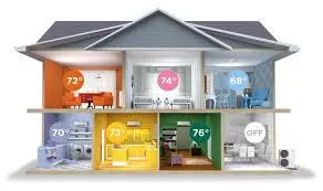 Slide of Midwest Energy Team