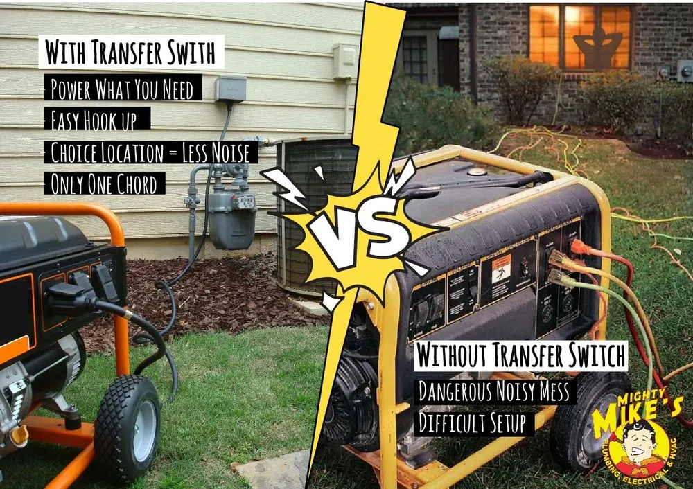 Slide of Mighty Mike's Plumbing, Electrical & HVAC