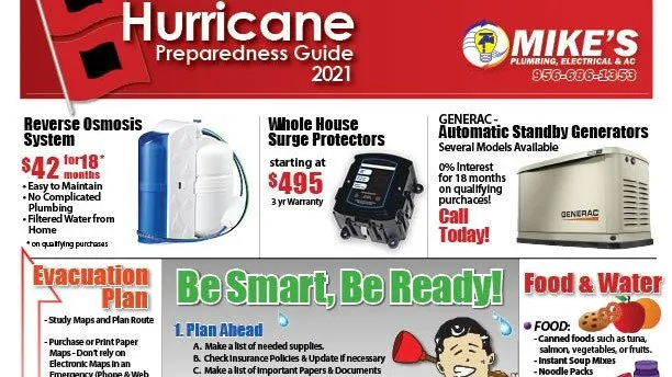 Slide of Mighty Mike's Plumbing, Electrical & HVAC