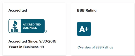 Slide of Mike Luna Plumbing Heating And Air Conditioning