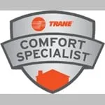 Slide of Mike's Heating & A/C Service