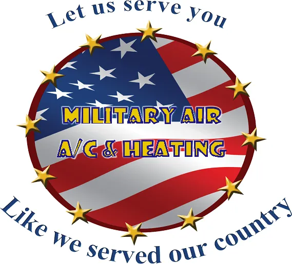 Slide of Military Air A/C and Heating