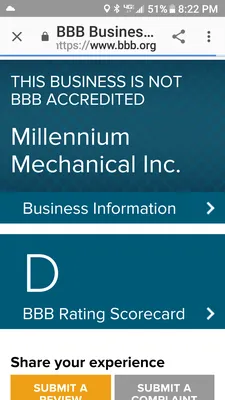 Millennium Mechanical Logo