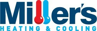 Slide of Miller's Heating and Cooling