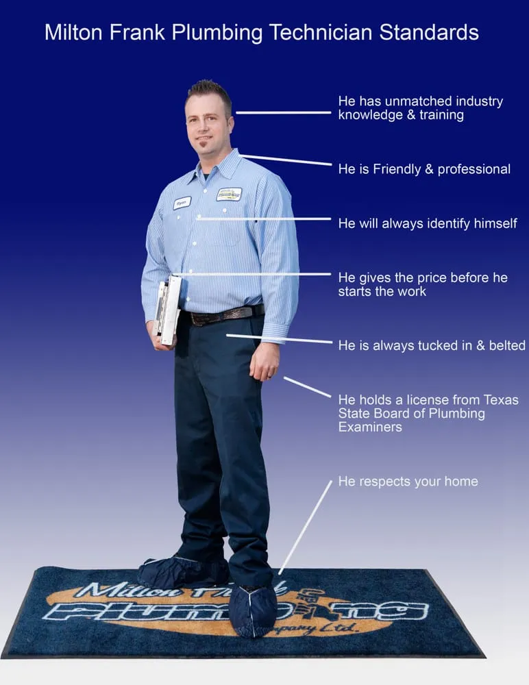 Slide of Milton Frank Plumbing & Cooling