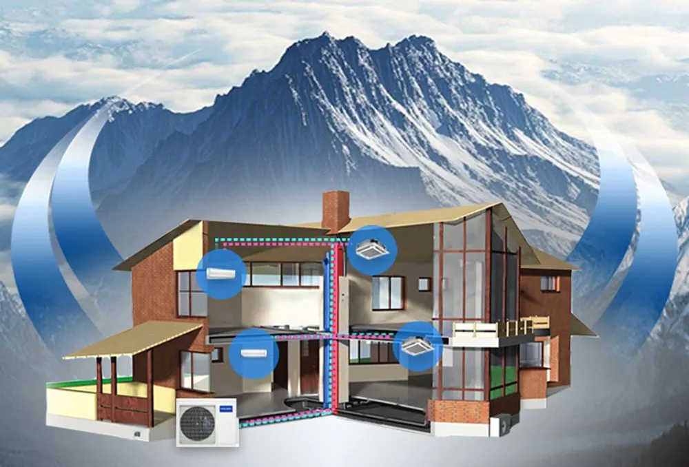 Slide of Mini Splits Outlets