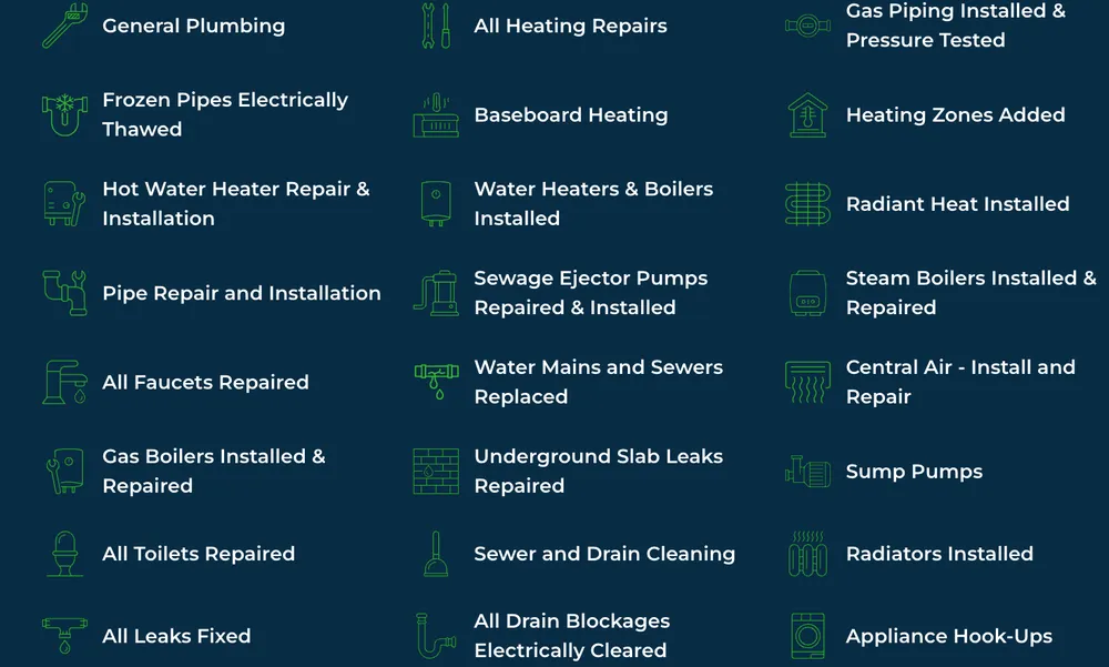 Slide of Minutemen Sewer & Drain