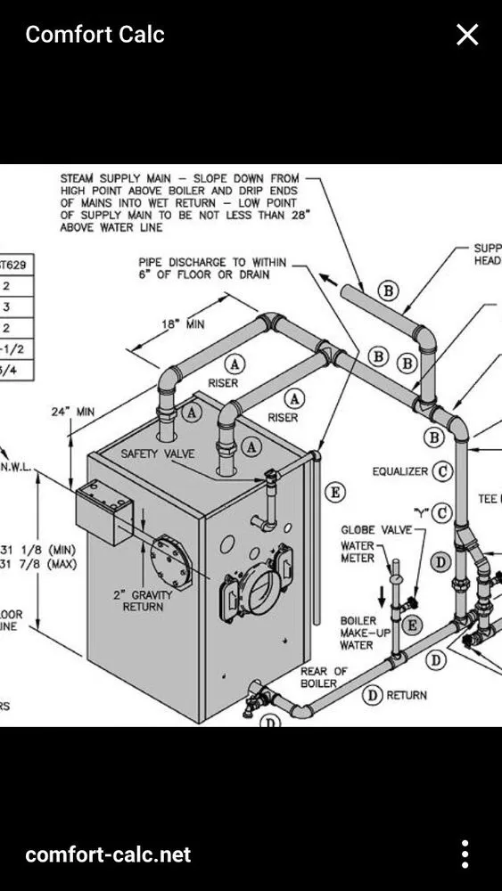 Slide of Mirabella Plumbing & Heating