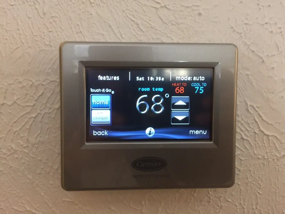 Slide of MLD Services