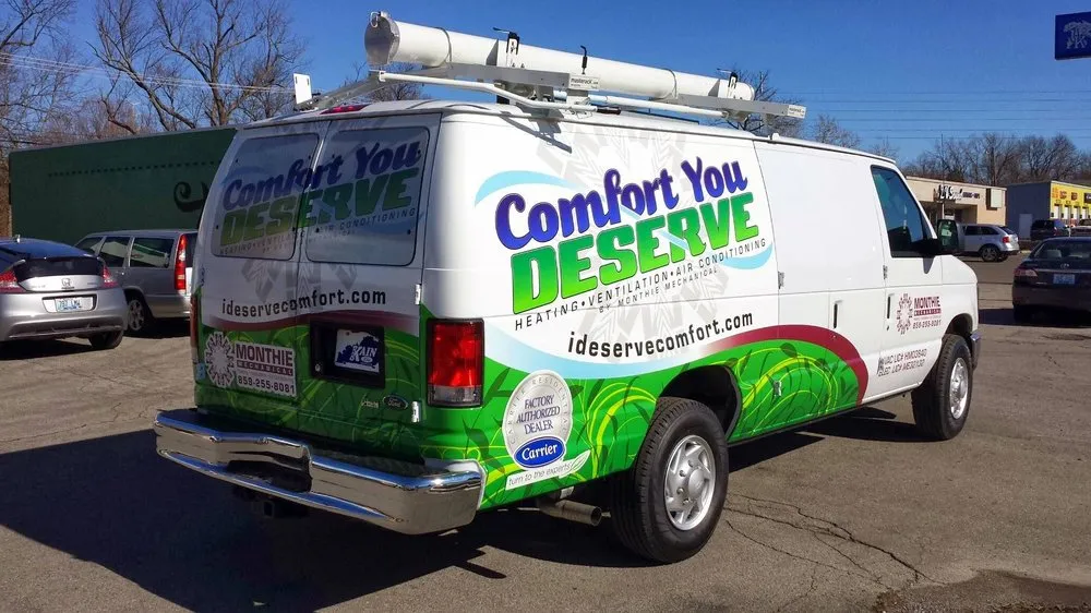 Slide of MMI Climate Solutions