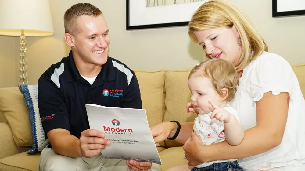 Slide of Modern Mechanical