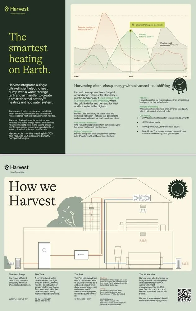 Slide of Monterey Bay Heating and Cooling