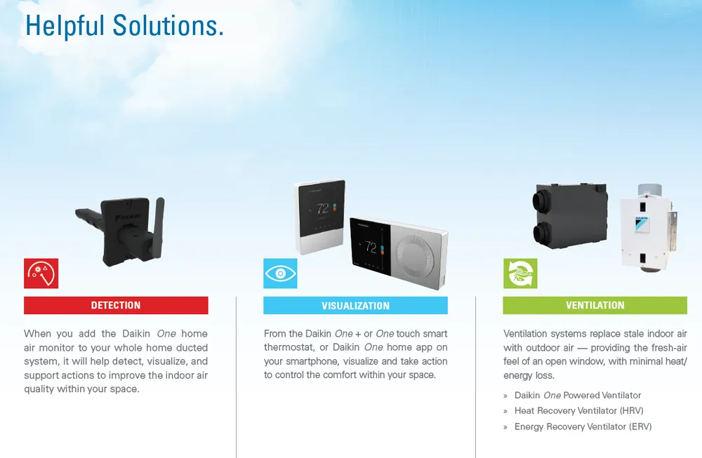 Slide of More Heat More Cool