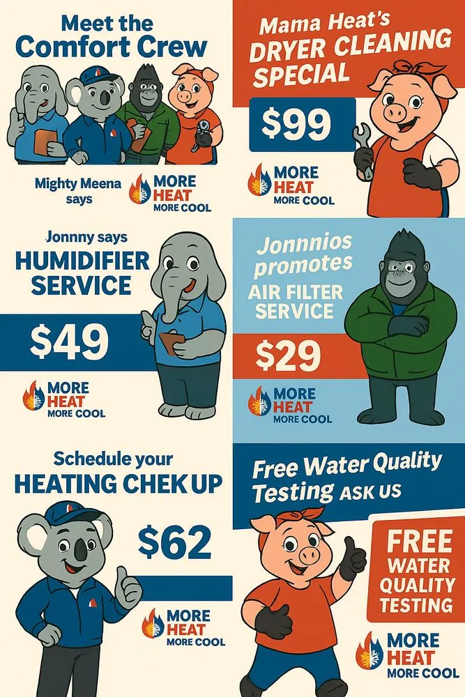 Slide of More Heat More Cool