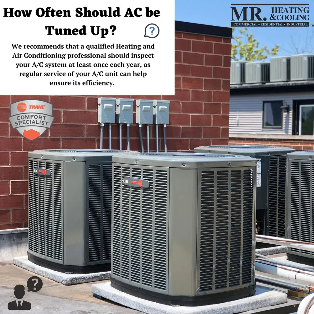 Slide of Mr. Heating and Cooling