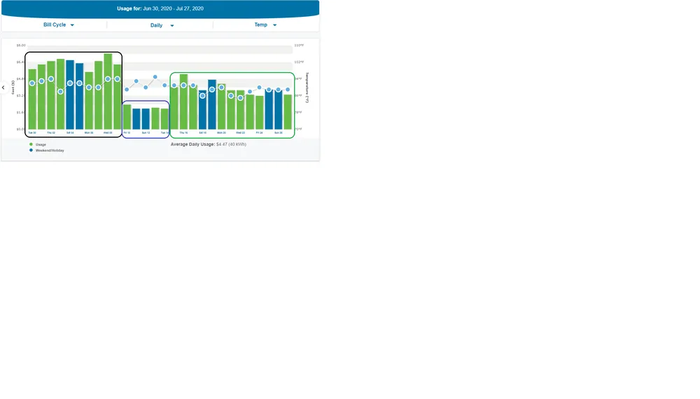 Slide of Must Air USA
