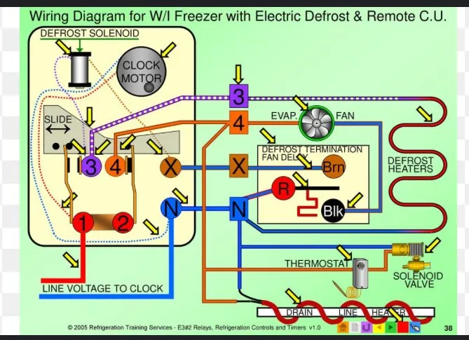 Slide of My Guy Air Conditioning