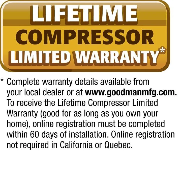 Slide of My Mr Fixit Mechanical Contractor