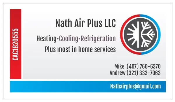 Nath Air Plus Logo