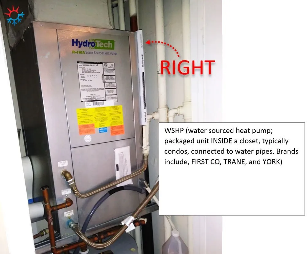 Slide of Nationwide HVAC