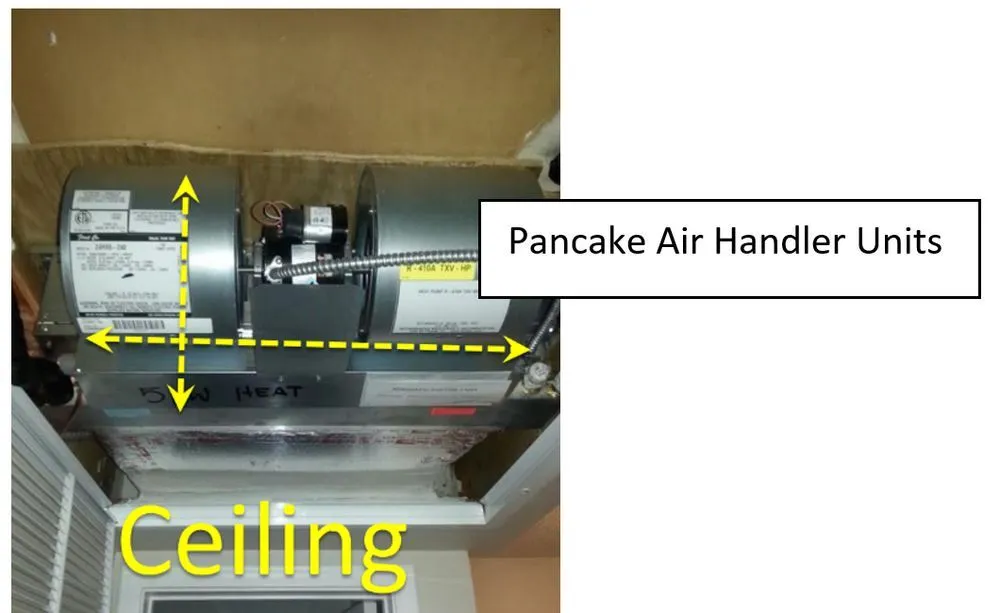 Slide of Nationwide HVAC