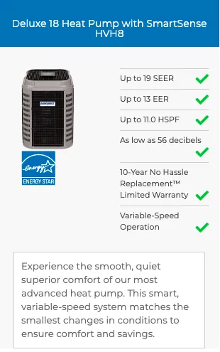 Slide of Natural State Heating & Cooling