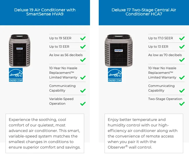 Slide of Natural State Heating & Cooling