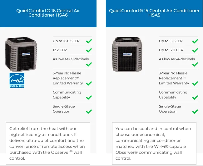 Slide of Natural State Heating & Cooling