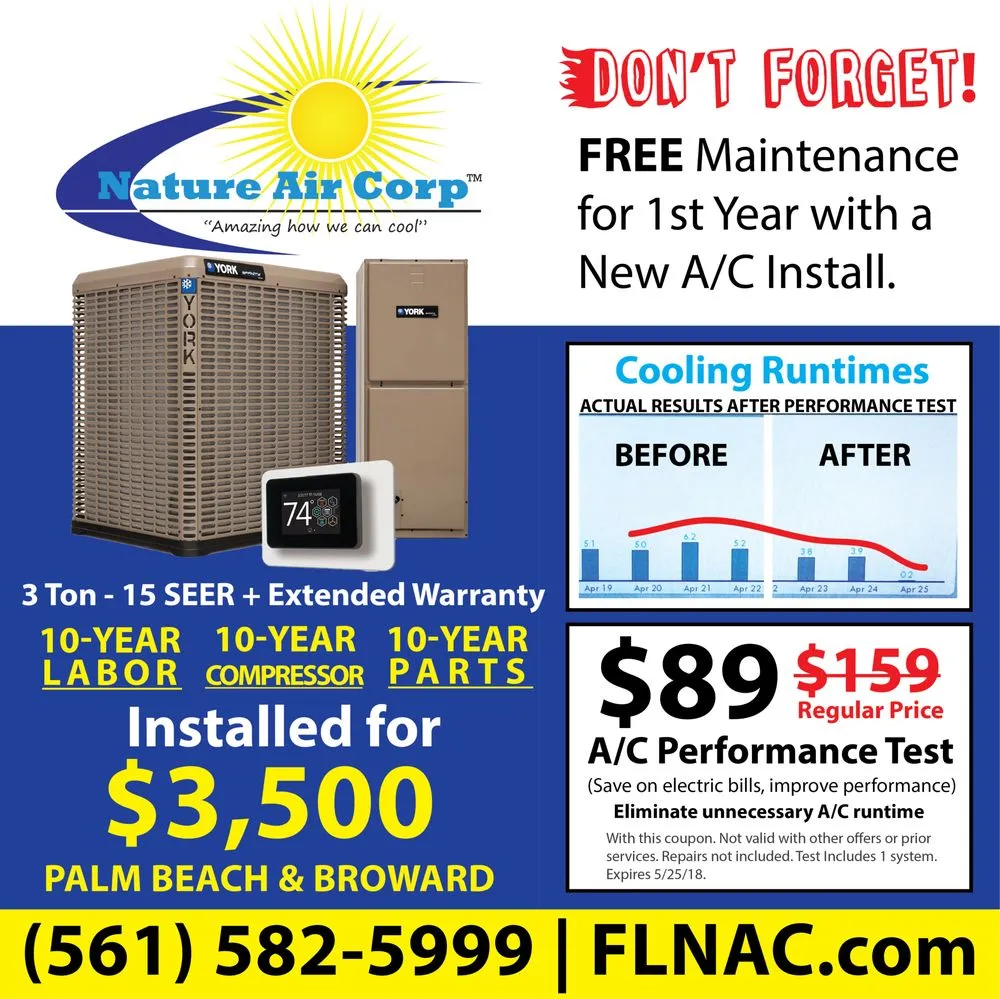 Slide of Nature Air Corp