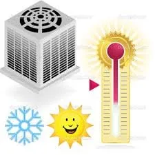 Slide of Nemeth Air Conditioning