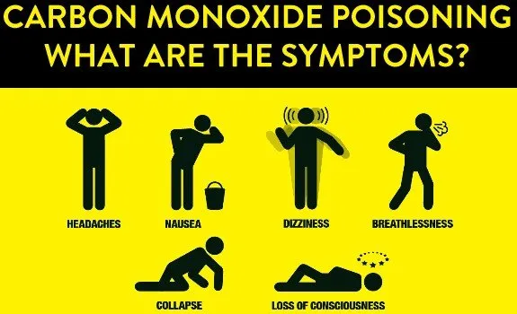 Slide of New Systems HVAC