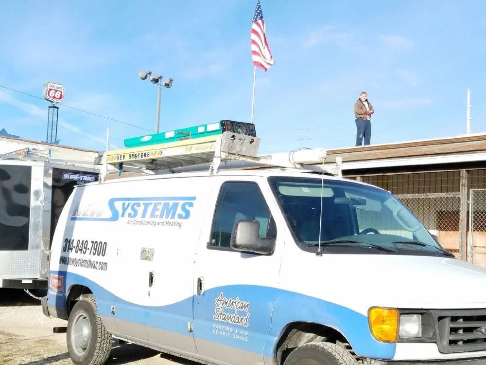 Slide of New Systems HVAC