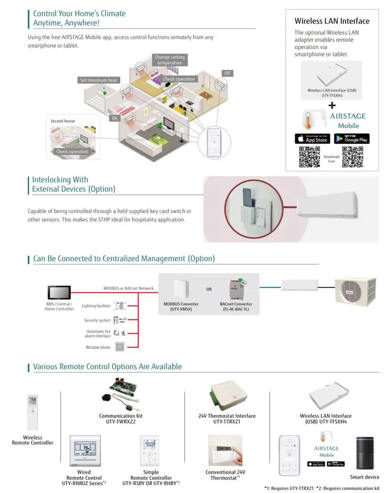 Slide of New York Mechanical