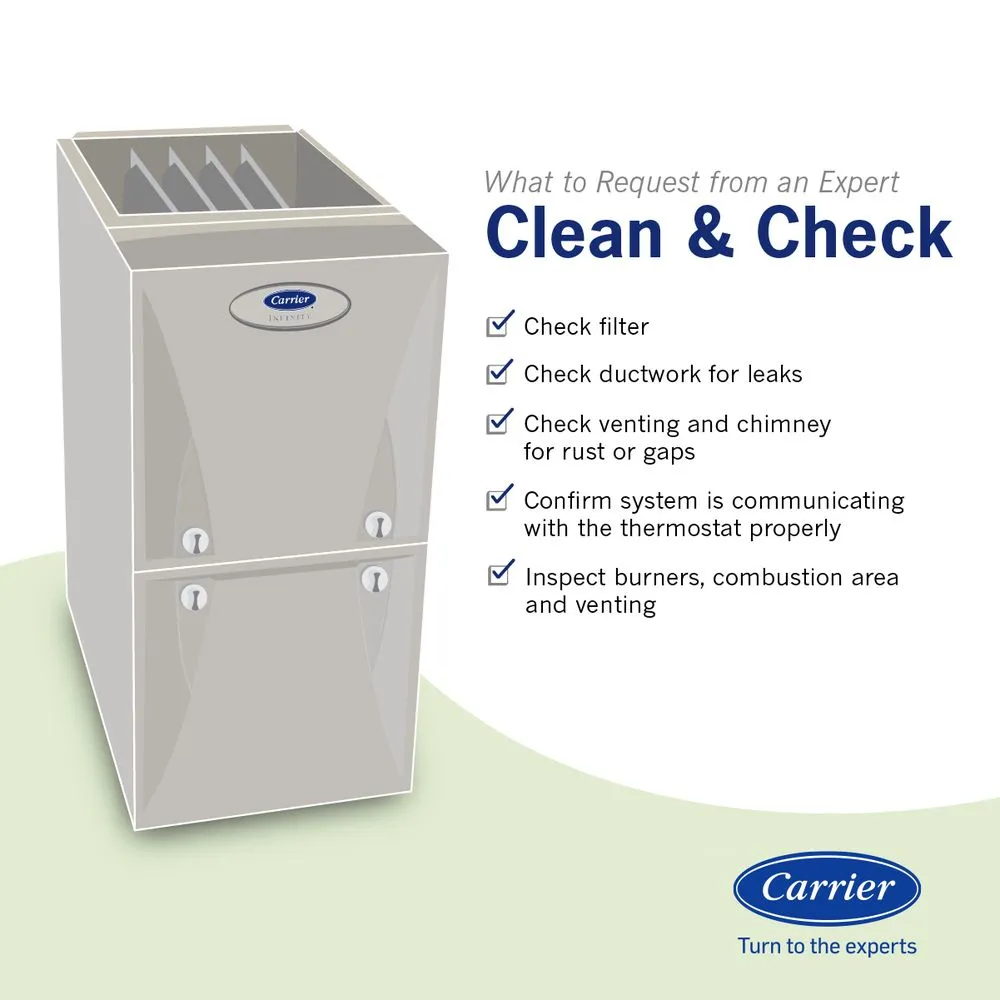 Slide of Newmans Heating & Air Conditioning