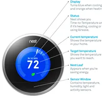 Slide of Nice and Cool