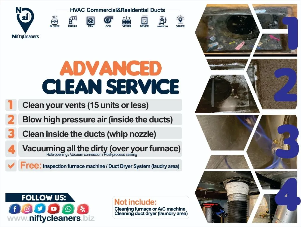 Slide of NiftyCleaners HVAC Commercial & Residential Ducts