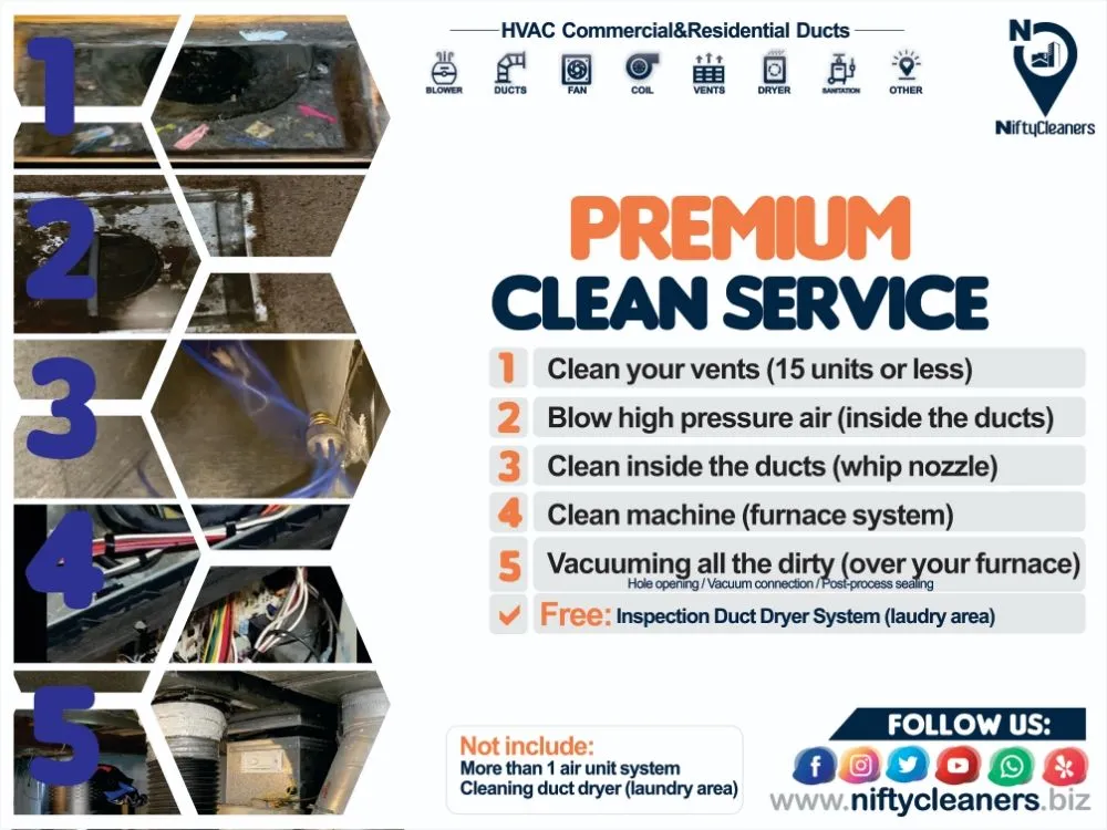 Slide of NiftyCleaners HVAC Commercial & Residential Ducts