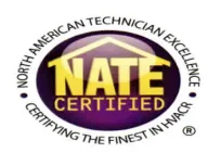 Slide of Nimmer Heating & Air Conditioning