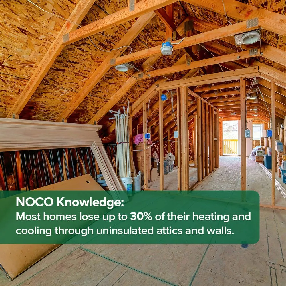 Slide of NOCO Heating & Cooling