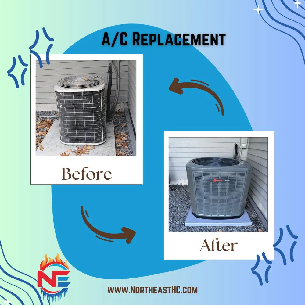 Slide of Northeast Heating & Cooling