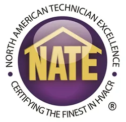 Slide of Northeast Heating & Cooling