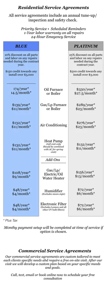 Slide of Northern Comfort Services